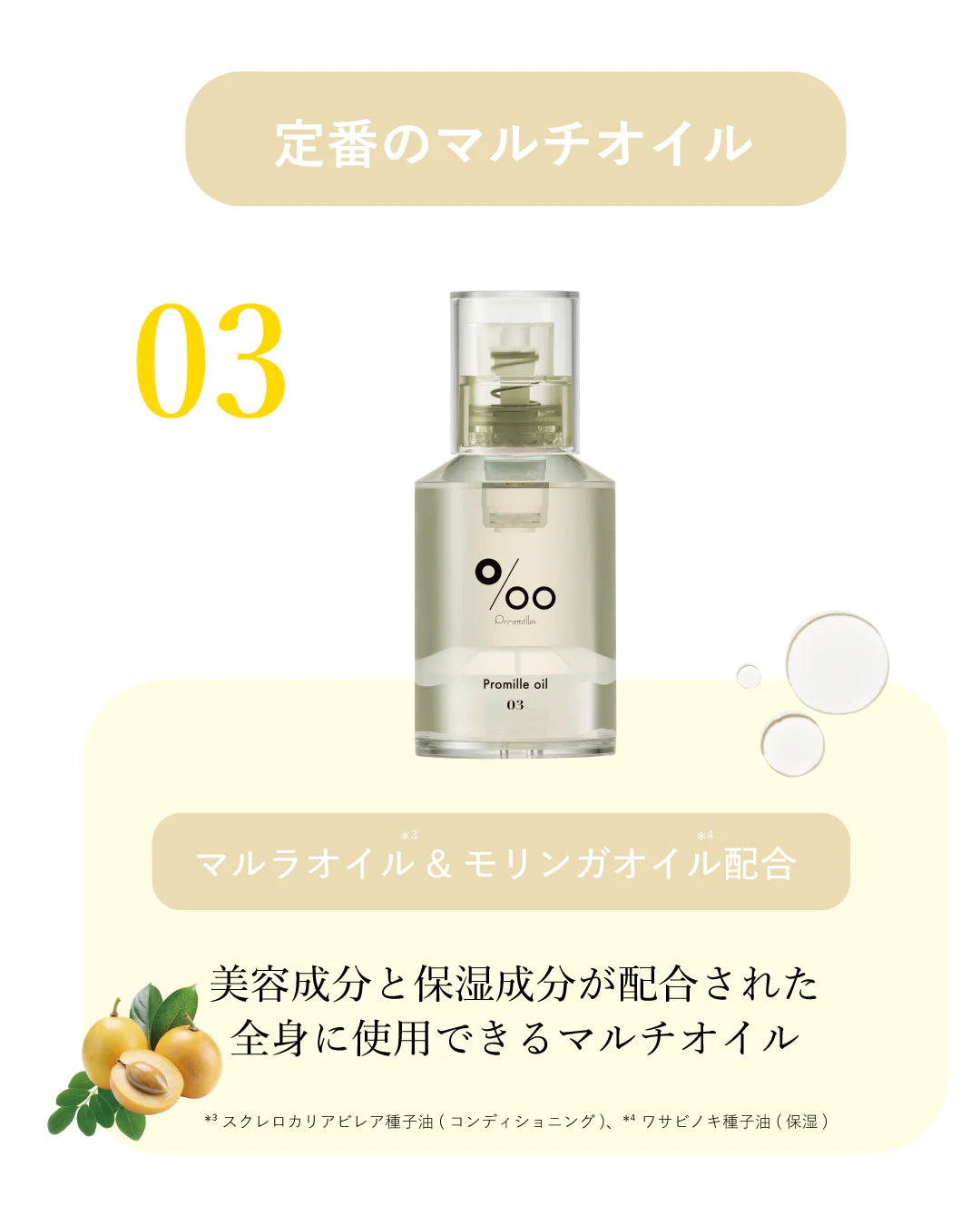 ムコタ プロミルオイル N 30ml 03 クラシックブーケ　※7/23〜29迄に順次発送予定
