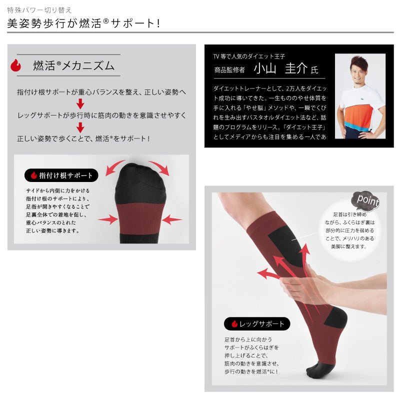Befit(ﾋﾞｰﾌｨｯﾄ) 燃活ｻﾎﾟｰﾄ 美脚ｿｯｸｽ(2足組) ﾌﾞﾗｯｸM　※5/14~17より順次発送予定