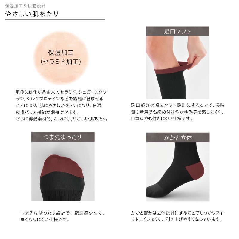 Befit(ﾋﾞｰﾌｨｯﾄ) 燃活ｻﾎﾟｰﾄ 美脚ｿｯｸｽ(2足組) ﾌﾞﾗｯｸS　※5/14~17より順次発送予定