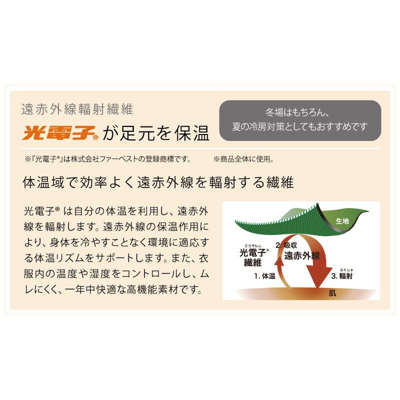 Befit(ﾋﾞｰﾌｨｯﾄ) 燃活ｻﾎﾟｰﾄ 美脚ｿｯｸｽ(2足組) ﾌﾞﾗｯｸS　※5/14~17より順次発送予定