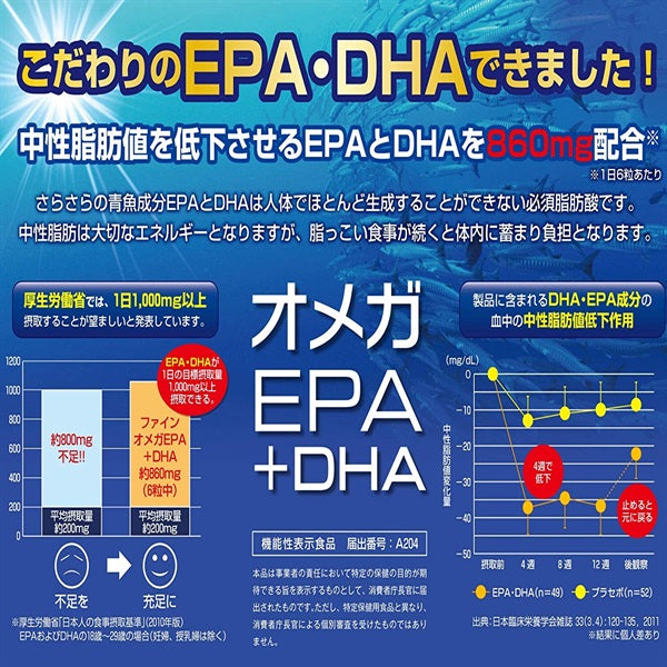 【機能性表示食品】中性脂肪が気になる方に　オメガＥＰＡ＋ＤＨＡ　150粒　　※8/6〜12迄に順次発送予定