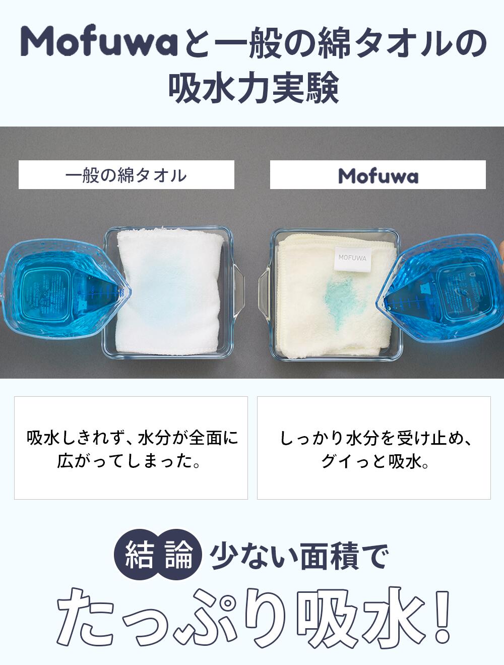 モフワ ヒアルロン酸入り バスタオル4枚セット 01.リネンホワイト　※3/19~25迄に順次発送予定