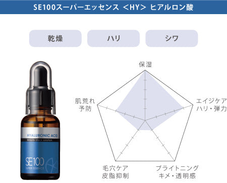 ﾗｼﾝｼｱ SE 100 ｽｰﾊﾟｰｴｯｾﾝｽ（HY）ﾋｱﾙﾛﾝ酸 30ml ※5/14〜17より順次配送