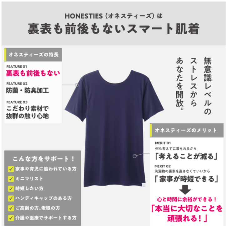 【裏表前後なし/綿】 MENS ∞ インナー スタンダード/黒　※10/22〜28頃より順次発送