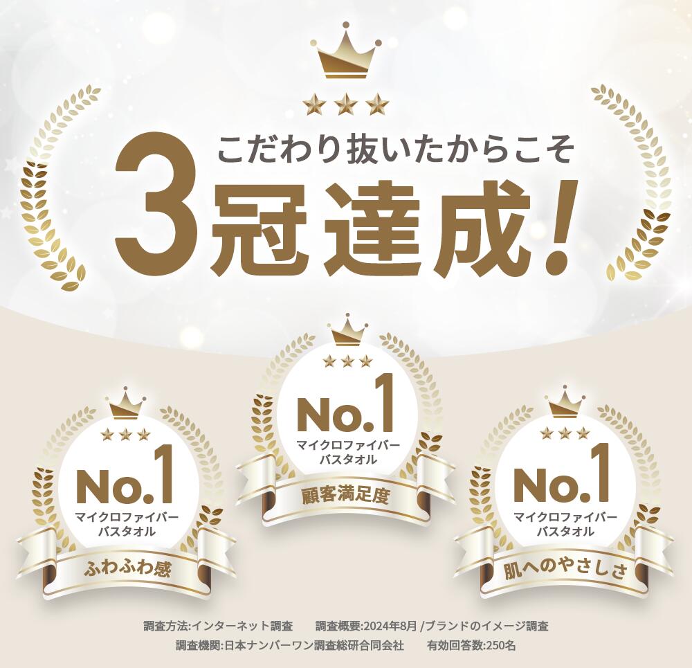 モフワ ヒアルロン酸入り バスタオル4枚セット 01.リネンホワイト　※3/19~25迄に順次発送予定