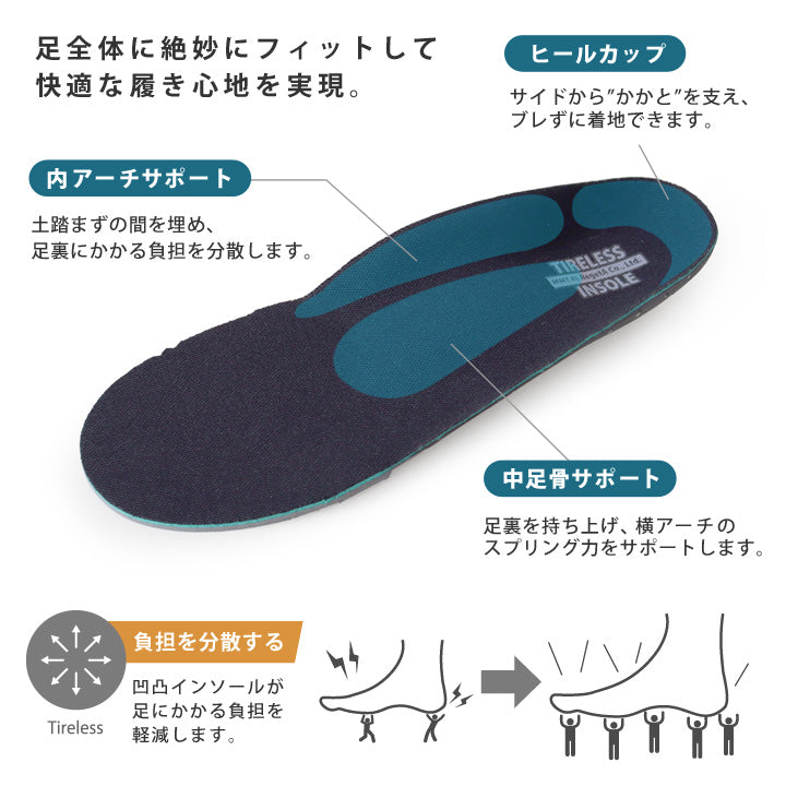 【リゲッタ】踏み感むっちりつかれどめインソール フルインソール　-ブラック-　※1/21〜27頃より順次発送予定