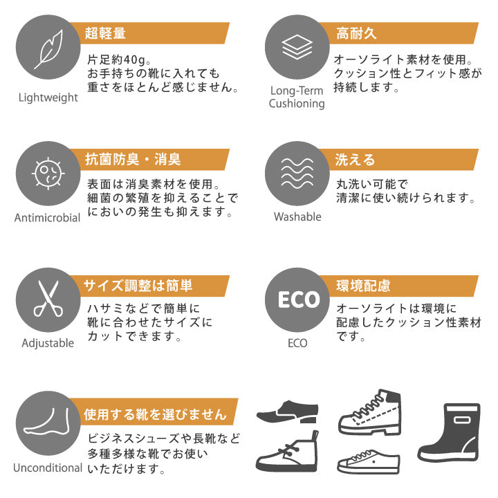 【リゲッタ】踏み感むっちりつかれどめインソール フルインソール　-ブラック-　※1/21〜27頃より順次発送予定