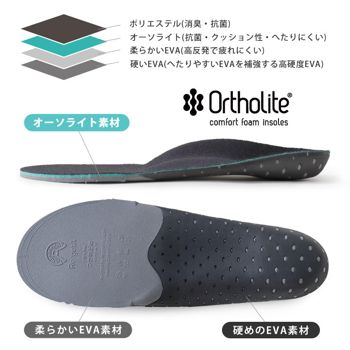 【リゲッタ】踏み感むっちりつかれどめインソール フルインソール　-ブラック-　※1/21〜27頃より順次発送予定