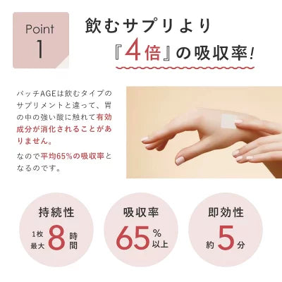 PatchAge Burn(ﾊﾞｰﾝ)　30枚入　※8/6~12迄に順次発送予定